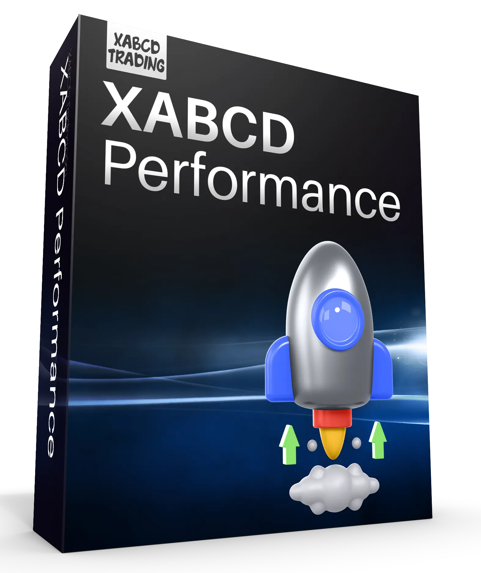 XABCD Performance Tool