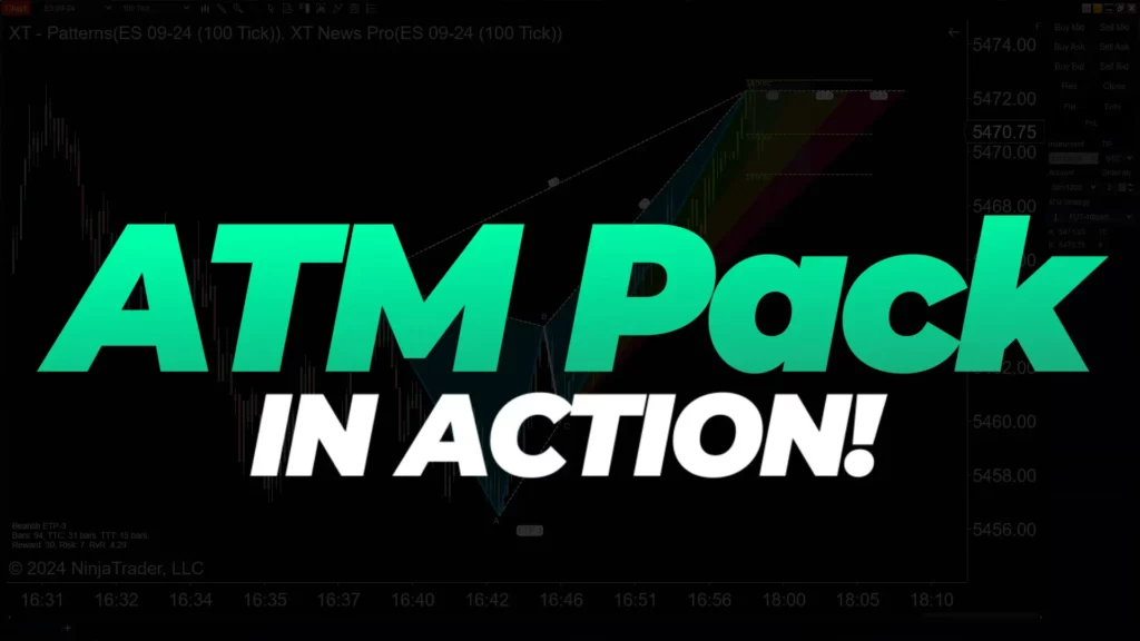 XABCD Pattern Indicator Suite