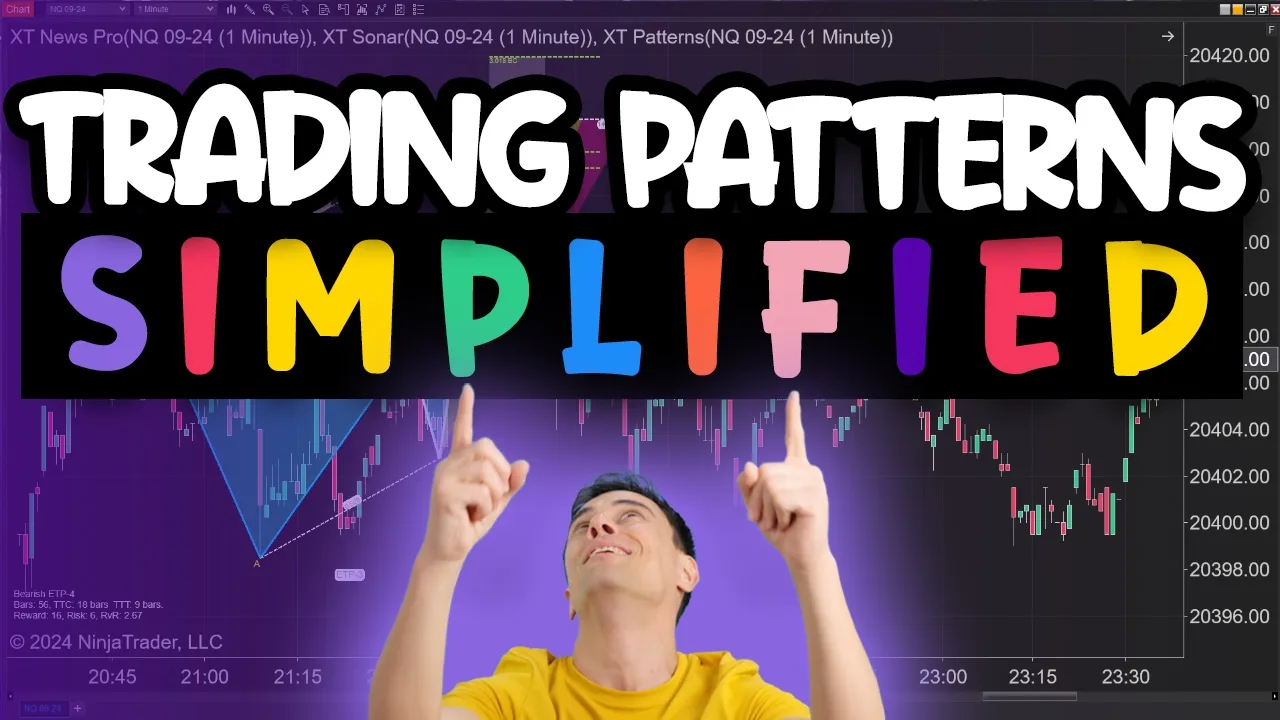 Featured image for “Is XABCD Pattern Trading Difficult to Learn?”