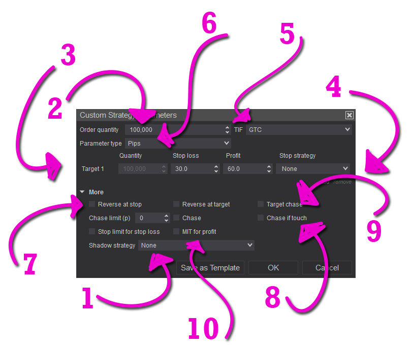 how-to-take-a-trade-in-ninja-trader-demo-covered-call-strategy-max-profit