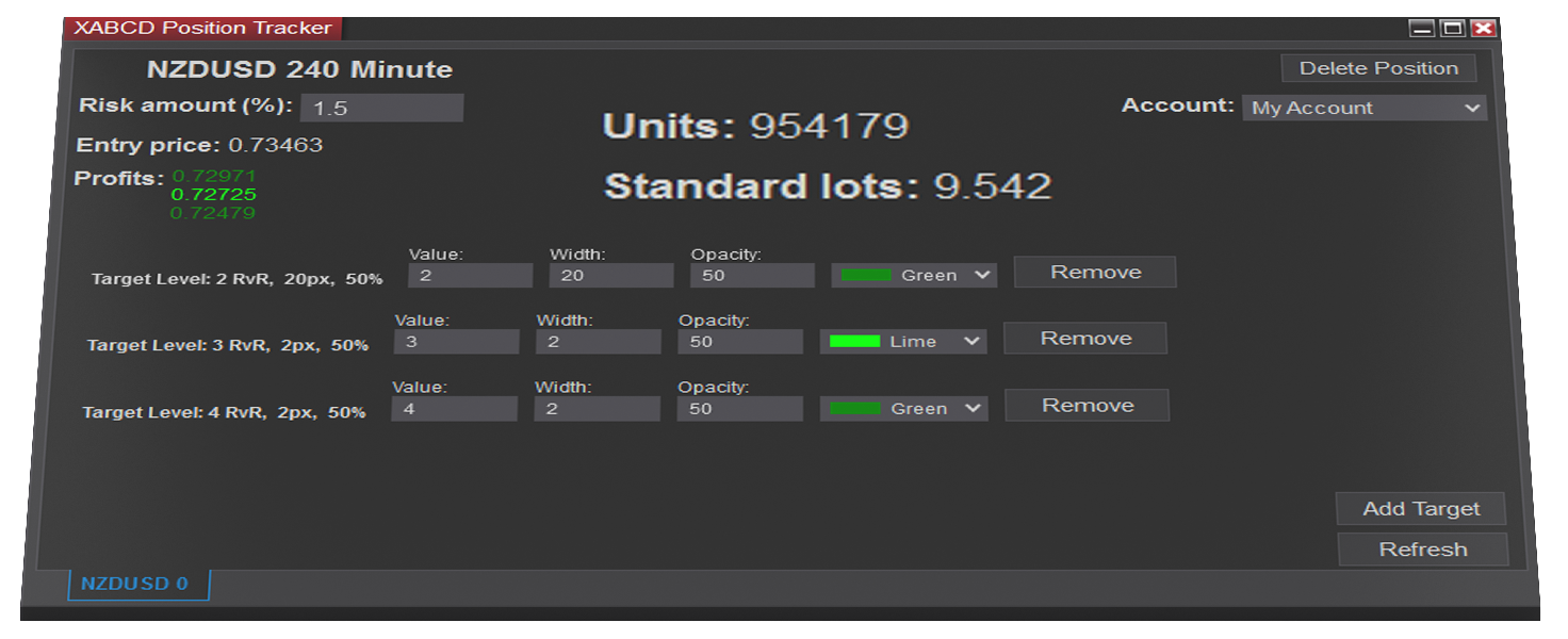 xabcd-position-sizing-calculation-tool-for-ninjatrader-8