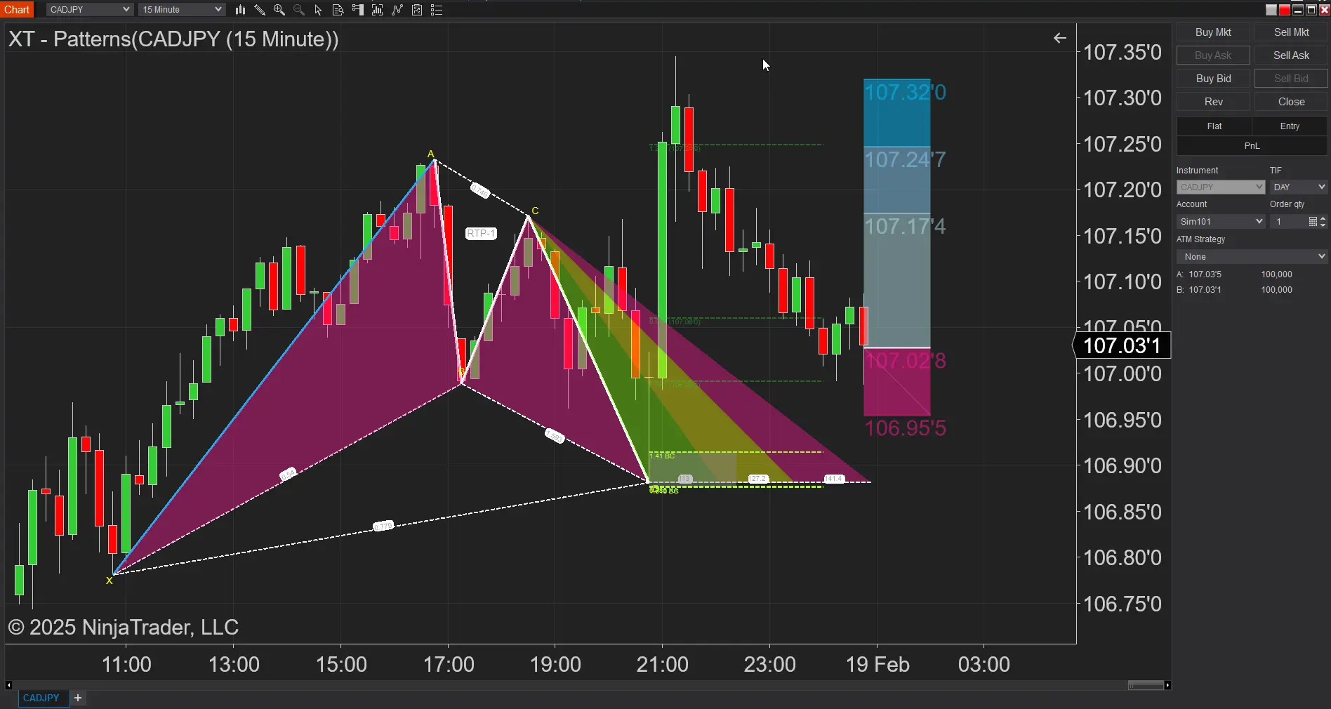 Featured image for “Boost Your Trading Efficiency: New Automated Order Quantity Feature for Seamless Position Management”